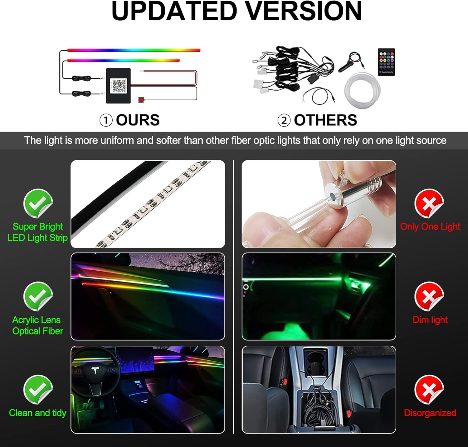 Kit ambient 2 punti luce con app