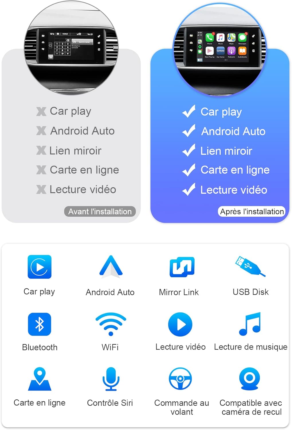 Interfaccia multimediale Android auto
