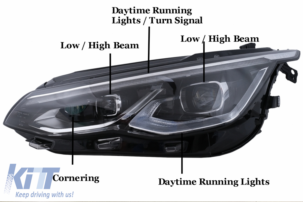 Fari a LED adatti per VW Golf 8 VII (2020-2024) con luci di svolta dinamiche
